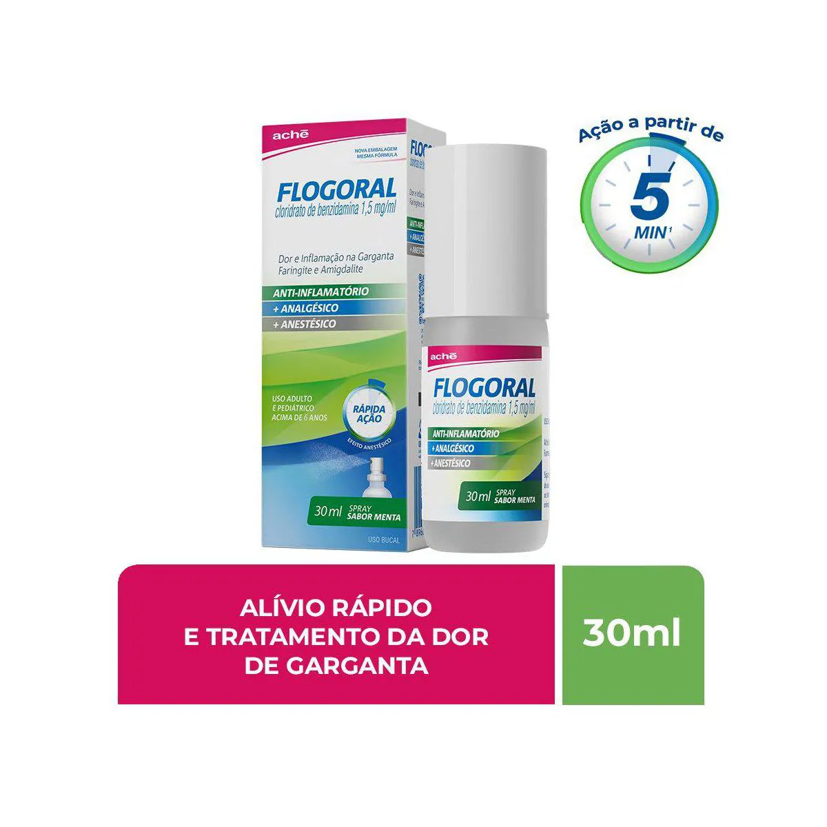 Flogoral 1,5mg/ml Spr Men 30ml