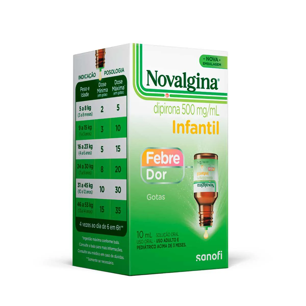 Novalgina Gts 10 Ml